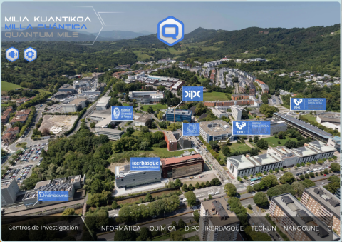 Vista general de la Milla Cuántica