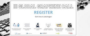 Global Grapehene Call III