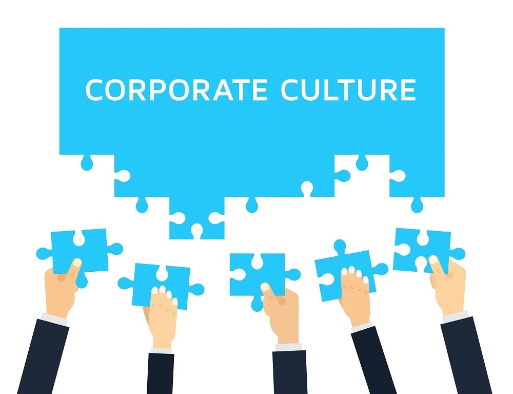 996 corporate culture