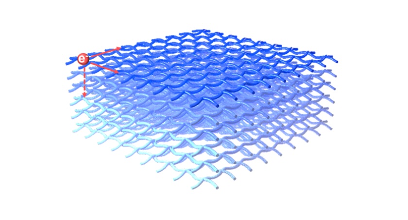 Nature 2025; Two-dimensional polyaniline crystal with metallic out-of-plane conductivity