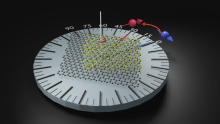 Image of Twist-angle-tunable spin texture in WSe2/graphene van der Waals heterostructures.