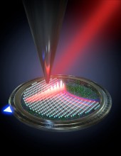 The two-dimensional material MoO3 serves as a platform for studying the interaction between nanolight and the characteristic vibrations of molecules. Its directional behavior allows this interaction to be more or less intense depending on direction, representing a breakthrough for chemical detection and manipulation at the nanometric scale. Image: Scixel. Nature Photonics