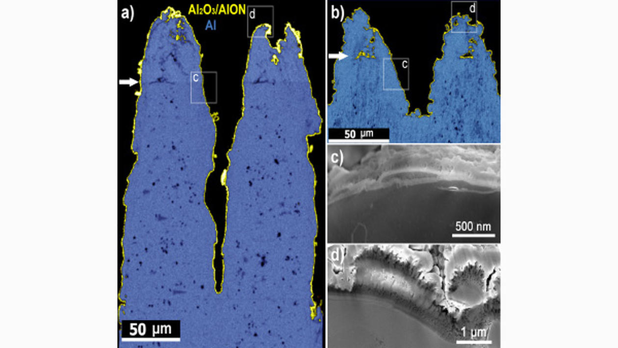 Surface composition analysis