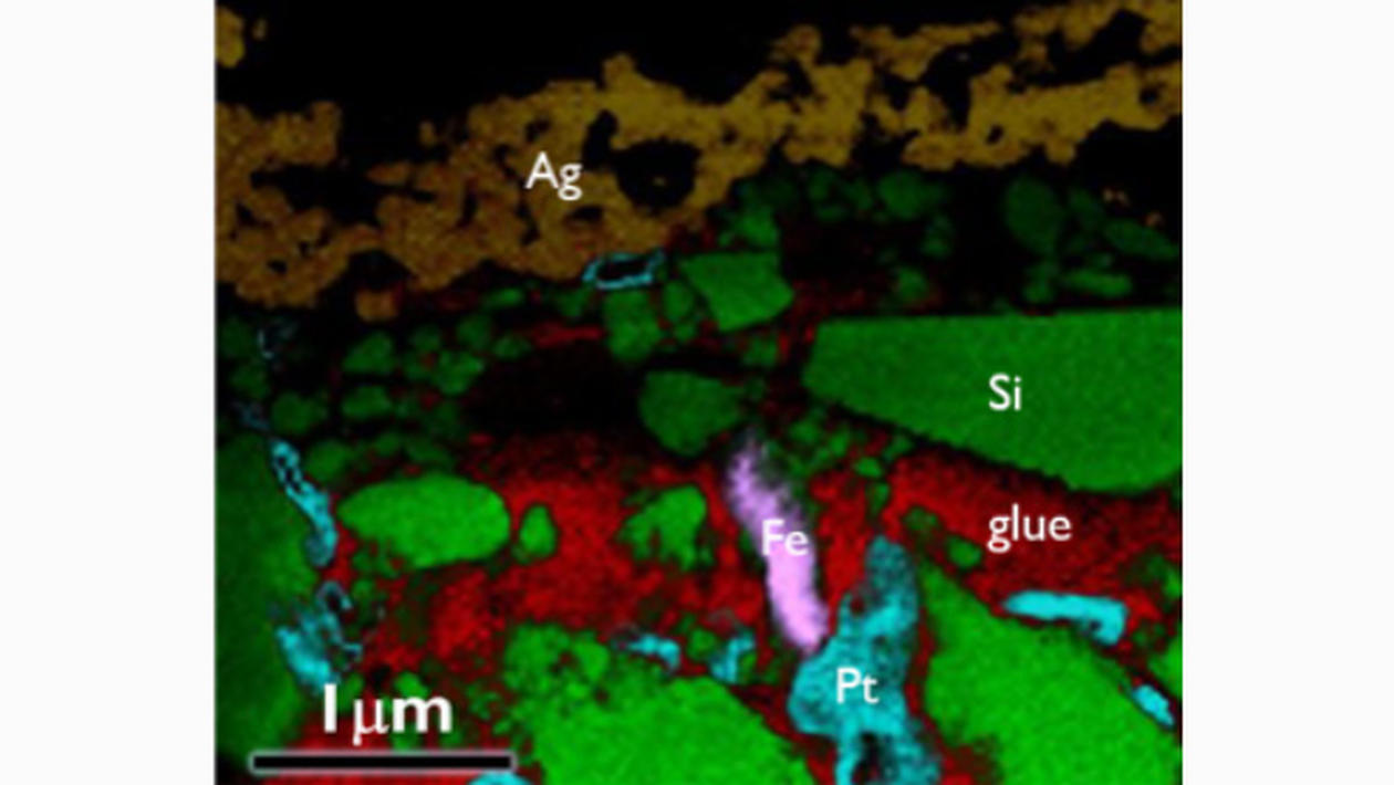 Surface composition analysis
